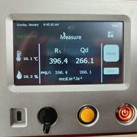 Superior Quality Durable Short QD|Road Lines Reflective Measuring Instrument for Road Safety