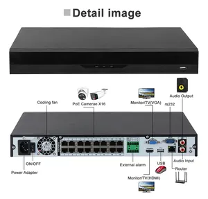 DAHUA-sistema de cámara de vigilancia IP, KIT NVR de alarma A todo Color, 4K, 4MP, 5MP, 8MP, 8 canales, 16 canales, 32 canales