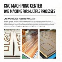 Router CNC ATC Multifuncional, Maquinaria para Trabajar la Madera de Alta Resistencia en Venta