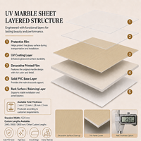 Panneau mural en PVC à grain de bois vertical beige MORLENX, feuille de marbre UV haute brillance pour projet d'intérieur commercial moderne