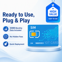 Cartes SIM industrielles 4G LTE avec applications Android et iOS, garantie 1 an pour les traceurs GPS mondiaux, les appareils M2M et IoT à distance