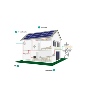 המחיר הטוב ביותר כיתה hjt topcon חצי תא 5bb 6bb 9bb <span class=keywords><strong>photovoltaic</strong></span> מודול pv מערכת פאנל סולארי להשתמש תא סולארי - Product Image 6