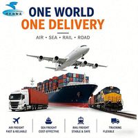 Sites Web de Dropshipping de Logistique et d'Expédition les Moins Chers à Vendre sur le Marché du Meuble – Transitaire en Ligne Alibaba Pas Cher