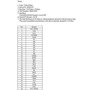 Display OLED da <span class=keywords><strong>3</strong></span>,12 Pollici, 256x64 Pixel, Colori Bianco, Blu e Giallo, Schermo OLED Piccolo, 30 Pin SSD1322, SPI a <span class=keywords><strong>3</strong></span>/4 Fili, Pannello PMOLED I2C - Product Image 5