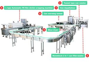 Máquina de Enlatado de Agua con Gas de Alta Velocidad 4000 CPH, Línea de Llenado y Sellado de Latas de Aluminio para Latas de 500ml - Product Image 2
