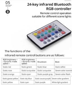 تدليك شلال دش الحنفيات مجموعة كبيرة أدت الأمطار ضباب السقف حمام الجسم جيتس <span class=keywords><strong>2</strong></span> بوصة ثرموستاتي 5 طرق صمام تحويل - Product Image 4