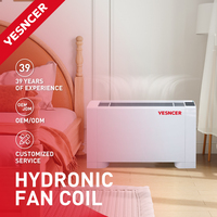 Ventilo-convecteur hydronique mural avec thermostat Wifi, eau glacée, design fin, unité de ventilo-convecteur pour le chauffage et la climatisation