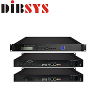 (ENC3830) DIBSYS Hemat Bandwidth Server Transkoding DVB SRT IP ke IP Transcoder UDP/RTP/RTSP/HLS/HTTP Level Siaran H.265 HD SD