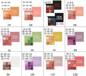 Toptan 9 renk makyaj paleti özel Logo Vegan pigmentli yüksek kalite çıplak Glitter göz farı paleti - Product Image 6