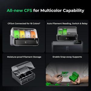 EU For K2 Plus 3D Printer High-Speed 600mm/s Auto-Leveling Dual Camera Multi-Color Printing Lab Industries Metal 70.4 - Product Image 4