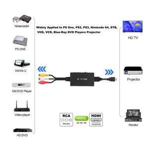 Convertidor de AV <span class=keywords><strong>a</strong></span> <span class=keywords><strong>HDMI</strong></span> 1080p, <span class=keywords><strong>Cable</strong></span> <span class=keywords><strong>Adaptador</strong></span> de RCA CVBS <span class=keywords><strong>a</strong></span> <span class=keywords><strong>HDMI</strong></span> para PS2, PS3, <span class=keywords><strong>Wii</strong></span>, N64, VHS, VCR, DVD, TV - Product Image 2