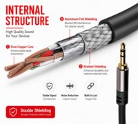 Câble audio 3,5 mm vers 3,5 mm, mâle vers mâle, stéréo, câble AUX OEM