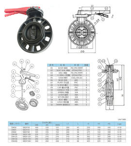 วาล์วผีเสื้อแบบหน้าแปลนธรรมดาชนิดเวเฟอร์  วัสดุ EPDM FPM พลาสติก PVC/CPVC/UPVC/FRPP ราคา - Product Image 6