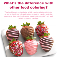 Pâte de gel colorante alimentaire comestible, pigment liquide pour la décoration de gâteaux, la pâtisserie, la glaçage, le fondant, la pâte à biscuits