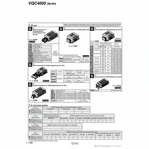 Colector SMC Pneumatics para interfaces hombre-máquina y PC industriales, por un lado, por el otro - Product Image 1