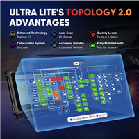 Herramienta de Diagnóstico de Sistema Completo Autel Maxisys Ultra con MaxiFlash VCMI, Compatible con la Función de Guía de Programación de ECU y Topología