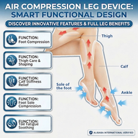 Masseur pour les pieds et les jambes à compression d'air 6 chambres, 6 modes, enveloppement à 360°, récupération pour les travailleurs de bureau, AS ALL STAR CE