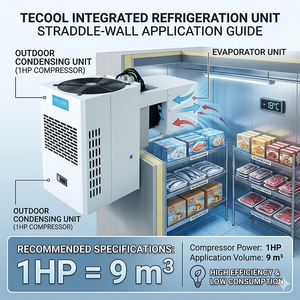 Unité de condensation R404A haute température 1-3HP pour centre de logistique <span class=keywords><strong>et</strong></span> de distribution médicale en région climatique chaude, <span class=keywords><strong>chambre</strong></span> <span class=keywords><strong>froide</strong></span> - Product Image 5