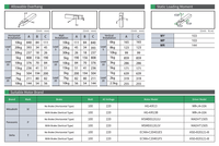 KNK KTH50 Aktuator Linear Sekrup Bola dengan Panduan Linear Terintegrasi, Semikonduktor, Handal, dan Rendah Debu