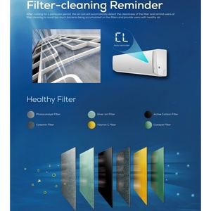 Offre Spéciale OEM Autre Système de Climatisation 19 SEER2 R410A 115V Climatiseur <span class=keywords><strong>Inverter</strong></span> Mini Split Mural - Product Image 2
