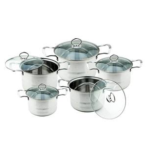 調理器具セット最新モダンな10ピースステンレス鋼ガラスカバー付きステンレス鋼蓋付き - Product Image 4