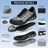 Chaussures de sécurité AOXIANG à coupe basse unisexe, protection du travail, embout en acier, antistatiques, semelle intermédiaire en PU, maille noire, pour l'automne, directement de l'usine
