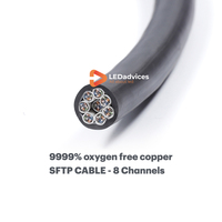 Cable de Red Profesional Multicanal 4/6/8 CAT6 SFTP en Rollo con Estuche de Transporte para Aplicaciones LED y de Escenario de hasta 100m