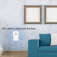 Répulsif Électronique Ultrasonique Anti-Nuisibles Souris et Moustiques – Appareil Anti-Insectes et Anti-Rongeurs – Nouveauté !