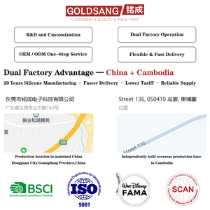 Trong Kho Nhanh Chóng Vận Chuyển Bướm Silicone Cổ Tay Ví Mềm Bền Túi Biểu Tượng Tùy Chỉnh Miễn Phí Dây Đeo Quà Tặng Cho Fba Cửa Hàng Trực Tuyến Bán - Product Image 6