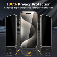 Protection d'Écran de Confidentialité LFD 01 pour iPhone 11/12/13/14/15/16/17 Pro Max en Verre Trempé Anti-Espion pour Téléphones Mobiles