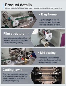 Savon Oreiller Mariné Gaufre Blister Lavage et Plateau <span class=keywords><strong>Poudre</strong></span> Mini <span class=keywords><strong>Machine</strong></span> Automatique d'Emballage de Caille - Product Image 5