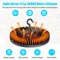 Lampes LED de plafond High Bay pour garage, lampe High Bay avec prise 110V, crochet US, homologuées UL, éclairage LED pour atelier, grange