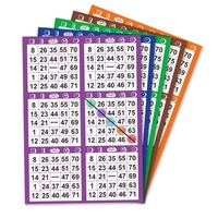 Tarjetas de Visita Personalizables a Todo Color con Impresión Digital en Cartón/Cartón Corrugado para Juegos de Papel