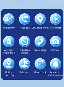 นาฬิกาสมาร์ทวอทช์เด็ก Y86 4G พร้อม GPS LBS WiFi ระบุตำแหน่ง โทรฉุกเฉิน SOS วิดีโอแชท กันน้ำ ฟิตเนสแทรคเกอร์ - Product Image 6