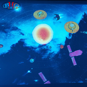 <span class=keywords><strong>Conocimiento</strong></span> Educativo Astronómico de Galaxias y Sistemas Solares, Proyección Interactiva 3D AR, Otras Instalaciones de Parques de Atracciones, <span class=keywords><strong>Parque</strong></span> Temático - Product Image 2
