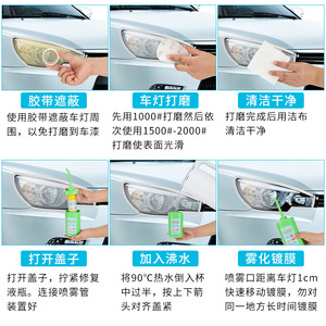 Shuogh Headlight Cleaner Nano Repair Solution 100ml With Sanding <b>Discs</b> And Tape For Car Light Restoration - Product Image 4