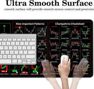 Schwarzes Mauspad für Daytrader, Trading-Schreibtischunterlage mit Chartmustern, große Schreibtischmatte für Tastatur und Maus für Homeoffice - Product Image 3