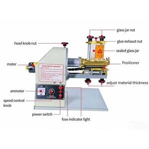 Máquina de Encolado Profesional <span class=keywords><strong>con</strong></span> Ancho de Recubrimiento Ajustable para la Industria Textil y de Bolsas, <span class=keywords><strong>que</strong></span> Permite Reducir los Costos de Producción - Product Image 6