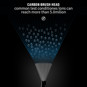 공기 청정기 에어컨 및 Hvac 설치 부품용 음이온 발생기 110V 220V 240V 이오나이저 - Product Image 5