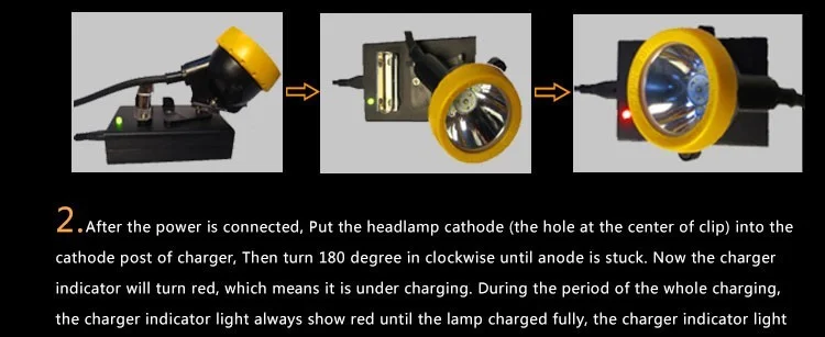 Kl5lmc Led Mining Cap Lamp Explosion Proof Underground Rechargeable 2