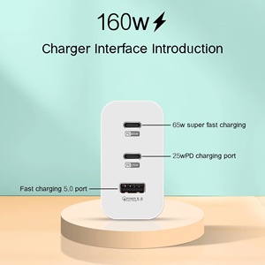 หัวชาร์จเร็วพิเศษ 160W หลายพอร์ต มาตรฐาน EU US UK แบบ Type-C PD สำหรับ Apple Samsung - Product Image 6
