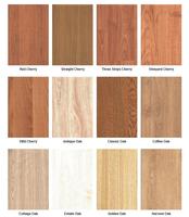 Vente en gros de parquet en verre feuilleté étanche et résistant à l'usure avec verrouillage par clic Hdf Ac4 12Mm Allemand Hdf 8mm Revêtement de sol stratifié