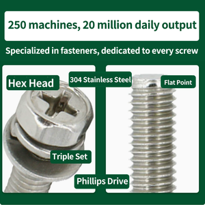 Tornillos Hexagonales Cóncavos de Acero Inoxidable 304 con Ranura Cruzada M4/M5/M6/M8, Tornillos Combinados de Tres Piezas con Placa de Resorte Plana, Venta al por Mayor - Product Image 6