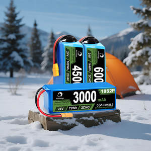 ชุดแบตเตอรี่สำรอง LTO 18650แบตเตอรี่ลิเธียมไอออนสำหรับตั้งแคมป์ - Product Image 1