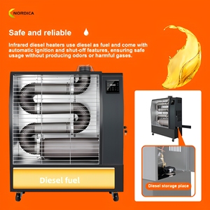 Nordica Portable Infrared <b>Heater</b> Low Consumption Fast Heating for Workshop Ndh-20 Infrared <b>Heater</b> - Product Image 3