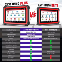 Programador de Llaves Launch X431 IMMO Plus Upgrade IMMO Elite, Herramienta de Codificación de Llaves, Sin Restricciones de IP, Control Bidireccional