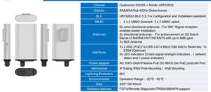 Router Inalámbrico de Banda Ancha <span class=keywords><strong>5G</strong></span> NSA SA FWA SDX55, CPE para Exteriores con Protección IP65, Módem con Ranura para Tarjeta SIM y PoE 48V para Mejorar la Señal - Product Image 6