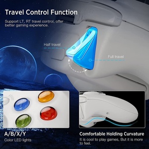 Finera for <strong>360</strong> 2.4GHz Wireless Gaming Remote Joystick Vibration Motor Turbo Button Ergonomic Design-3D Rocker Play <strong>Games</strong> - Product Image 6