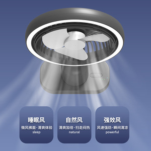 Ichiya Desktop Fan With <b>Light</b> 1000mAh USB Rechargeable DC Motor Office Student Use - Product Image 5