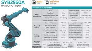 Robot industriel à 6 axes Sooyee SYB2560A, charge utile de 60 kg, portée de 2499 mm, contrôlé par PLC, boîte de vitesses, moteur, neuf, pour la manutention lourde - Product Image 6